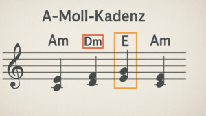 A-Moll-Kadenz